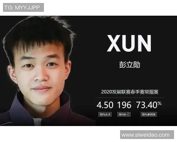 王者荣耀战术排行榜揭晓IG战队荣登第六名引发热议